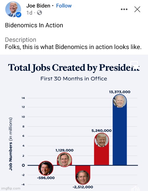 I think Biden is just biased | image tagged in he's biased,biden is biased,political meme | made w/ Imgflip meme maker