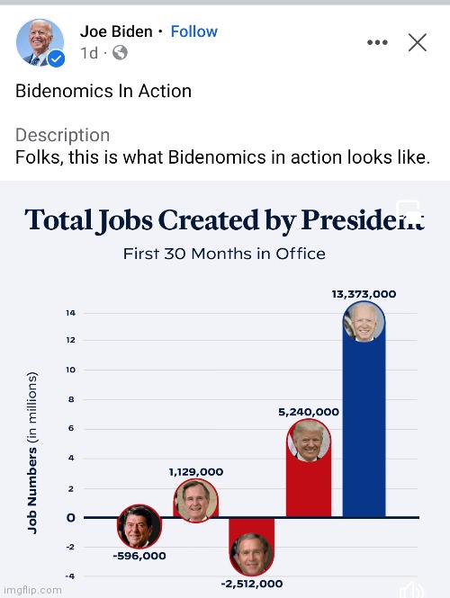 Biden is just biased | image tagged in biden is just biased,he's biased y'all,he's biased,political meme,politics | made w/ Imgflip meme maker