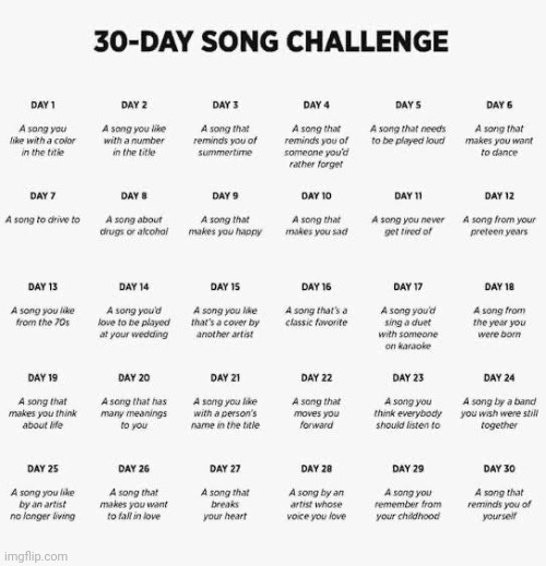 i know it says 30 days but like. im too lazy for that. just comment a random number lol | made w/ Imgflip meme maker