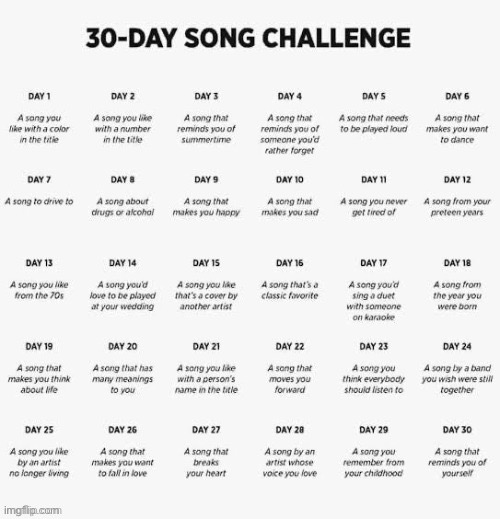 Ik it says 30 but just pick a number ( some y’all are in desperate need of musical taste ) | made w/ Imgflip meme maker