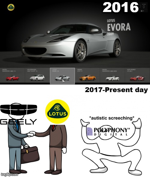 Why lotus never came back to Gran Turismo(or cut from it) | 2016; 2017-Present day | image tagged in autistic screeching,gran turismo,lotus,geely cars,playstation | made w/ Imgflip meme maker