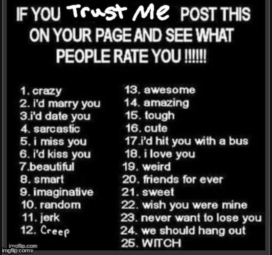 Comment a number of what you think of me | image tagged in random tag i decided to put,ill just wait here | made w/ Imgflip meme maker