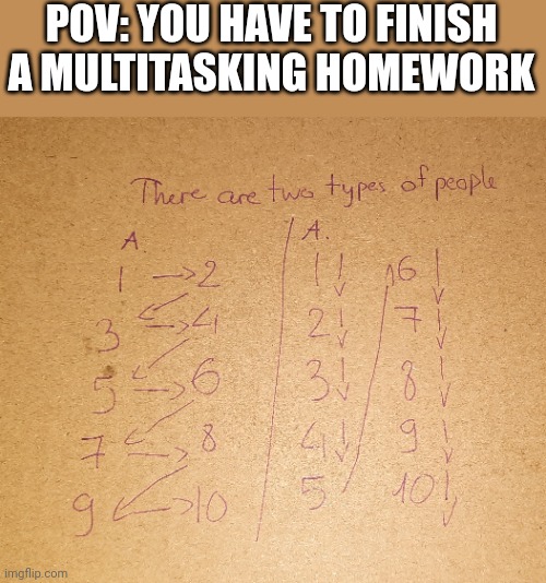 Comment if my handwritting is ugly | POV: YOU HAVE TO FINISH A MULTITASKING HOMEWORK | image tagged in homework,school,teacher,there are two types of people,sus,fun | made w/ Imgflip meme maker