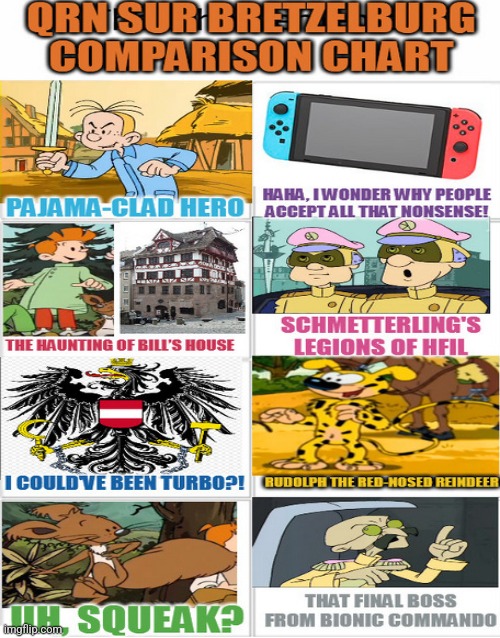 This is what will happen if Spirou fans would compare Rolf Kauka's translation of QRN sur Bretzelburg to Lily Hoshikawa fiasco | image tagged in nintendo switch,haunted | made w/ Imgflip meme maker