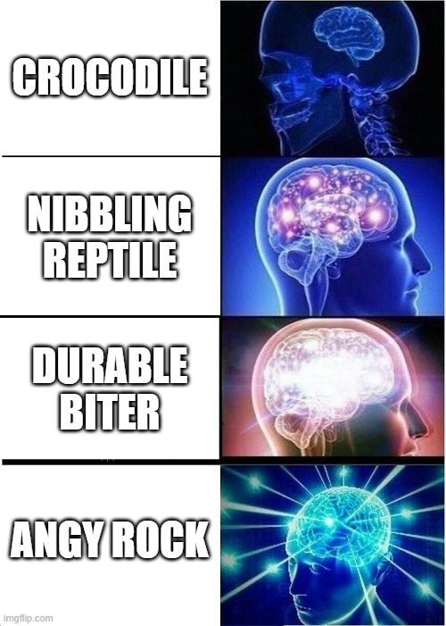 Expanding Brain | CROCODILE; NIBBLING REPTILE; DURABLE BITER; ANGY ROCK | image tagged in memes,expanding brain | made w/ Imgflip meme maker