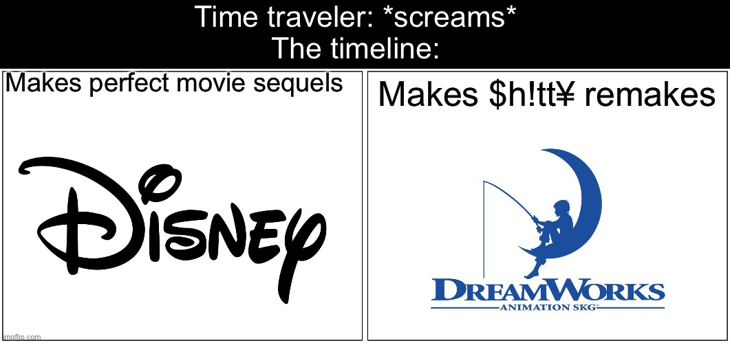 If Disney actually made good sequels instead of live-action remakes… | Time traveler: *screams*
The timeline:; Makes perfect movie sequels; Makes $h!tt¥ remakes | image tagged in memes,blank comic panel 2x1 | made w/ Imgflip meme maker