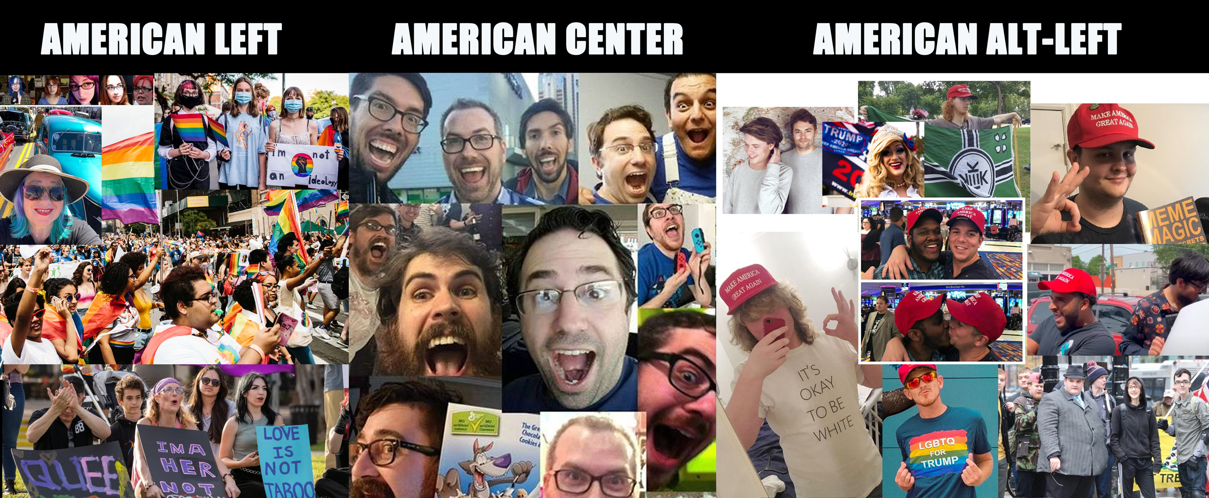 american left Blank Meme Template