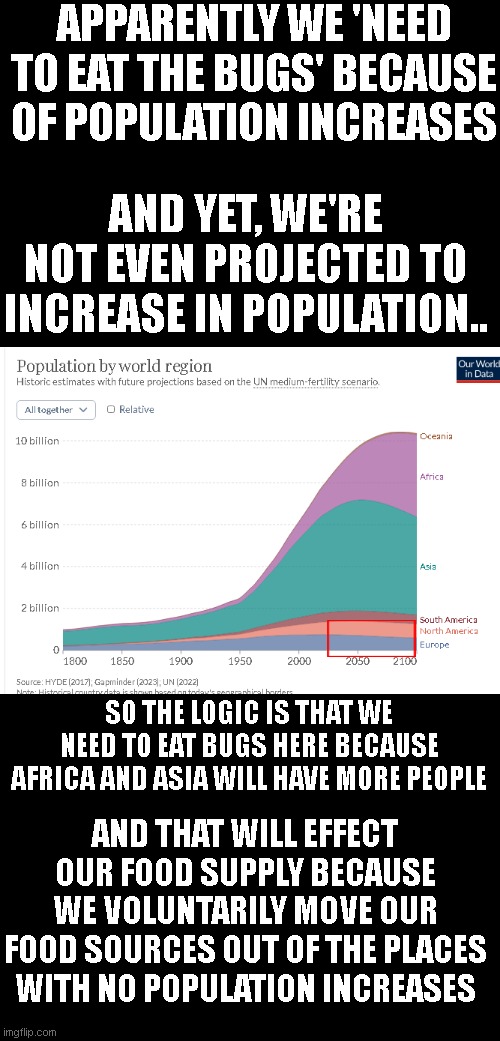 APPARENTLY WE 'NEED TO EAT THE BUGS' BECAUSE OF POPULATION INCREASES; AND YET, WE'RE NOT EVEN PROJECTED TO INCREASE IN POPULATION.. SO THE LOGIC IS THAT WE NEED TO EAT BUGS HERE BECAUSE AFRICA AND ASIA WILL HAVE MORE PEOPLE; AND THAT WILL EFFECT OUR FOOD SUPPLY BECAUSE WE VOLUNTARILY MOVE OUR FOOD SOURCES OUT OF THE PLACES WITH NO POPULATION INCREASES | image tagged in liberals | made w/ Imgflip meme maker