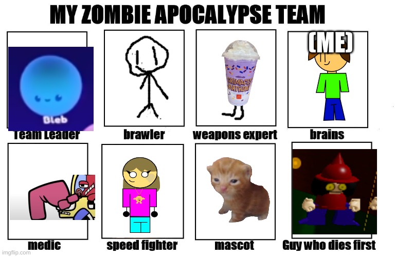 My Zombie Apocalypse Team | (ME) | image tagged in my zombie apocalypse team | made w/ Imgflip meme maker