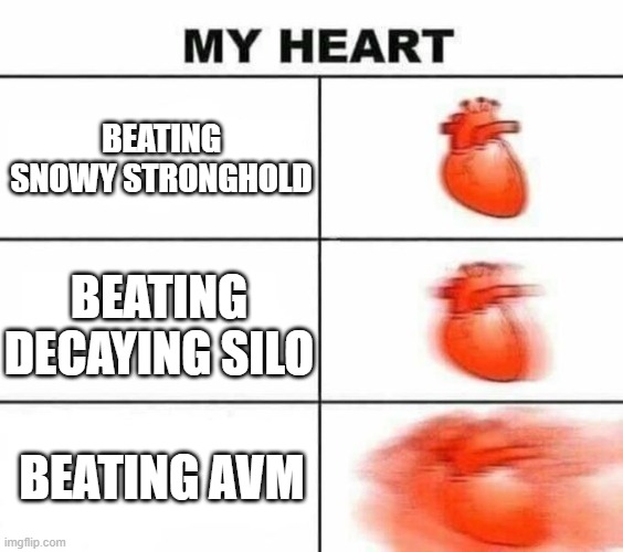 collecting every flood escape 2 player on imgflip day 1 | BEATING SNOWY STRONGHOLD; BEATING DECAYING SILO; BEATING AVM | image tagged in my heart blank | made w/ Imgflip meme maker