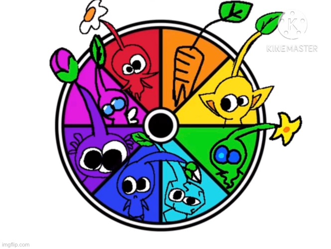 The Pikmin color wheel | image tagged in pikmin | made w/ Imgflip meme maker