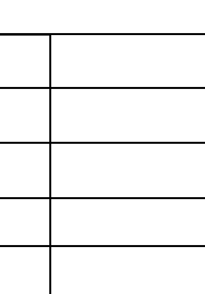 Cars? Blank Meme Template