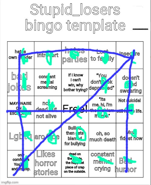 Goin’ nowhere so see ya later | image tagged in stupid_losers bingo | made w/ Imgflip meme maker
