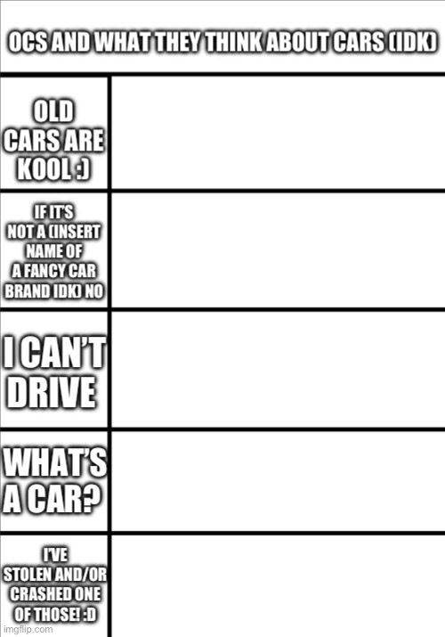 Aye new template for random oc shenanigans | image tagged in cars | made w/ Imgflip meme maker