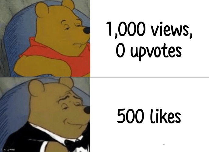 We all know that. | 1,000 views, 0 upvotes; 500 likes | image tagged in memes,tuxedo winnie the pooh,not funny,no one cares,imgflip,congratulations you played yourself | made w/ Imgflip meme maker