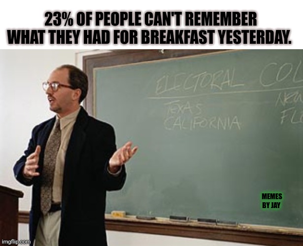 I just made up the 23% | 23% OF PEOPLE CAN'T REMEMBER WHAT THEY HAD FOR BREAKFAST YESTERDAY. MEMES BY JAY | image tagged in teacher explains,breakfast,dementia,memory | made w/ Imgflip meme maker