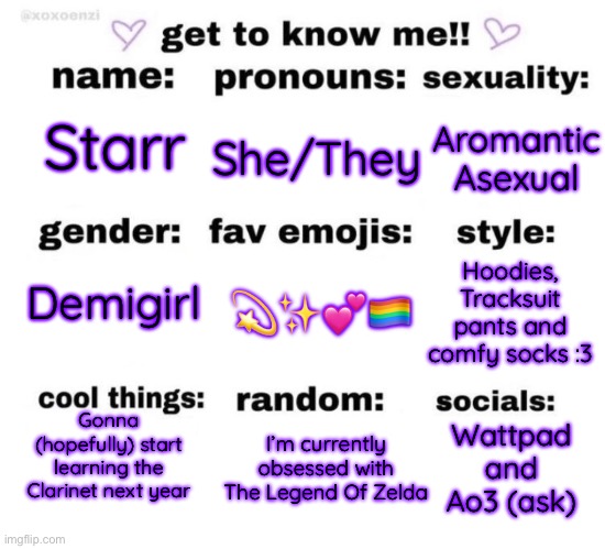 Spent 5 minutes on this crap | Aromantic
Asexual; Starr; She/They; Hoodies, Tracksuit pants and comfy socks :3; 💫✨💕🏳️‍🌈; Demigirl; Gonna (hopefully) start learning the Clarinet next year; Wattpad and Ao3 (ask); I’m currently obsessed with The Legend Of Zelda | image tagged in get to know me | made w/ Imgflip meme maker