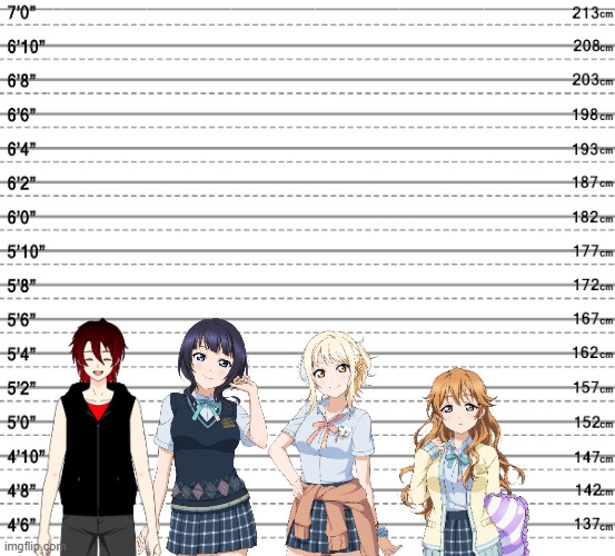 I grew an inch tho now | made w/ Imgflip meme maker
