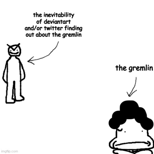 wuh oh! | the inevitability of deviantart and/or twitter finding out about the gremlin; the gremlin | made w/ Imgflip meme maker