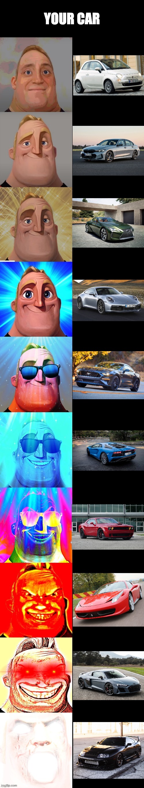 Mr Incredible - Your car | YOUR CAR | image tagged in mr incredible becoming canny | made w/ Imgflip meme maker
