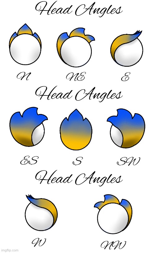 Sketchy_113’s head angles (Made by me) | made w/ Imgflip meme maker