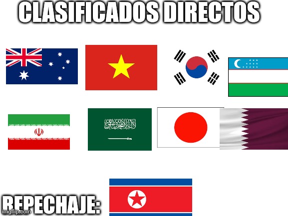 Quienes países de Asia van al mundial 2026 | CLASIFICADOS DIRECTOS; REPECHAJE: | image tagged in blank white template | made w/ Imgflip meme maker