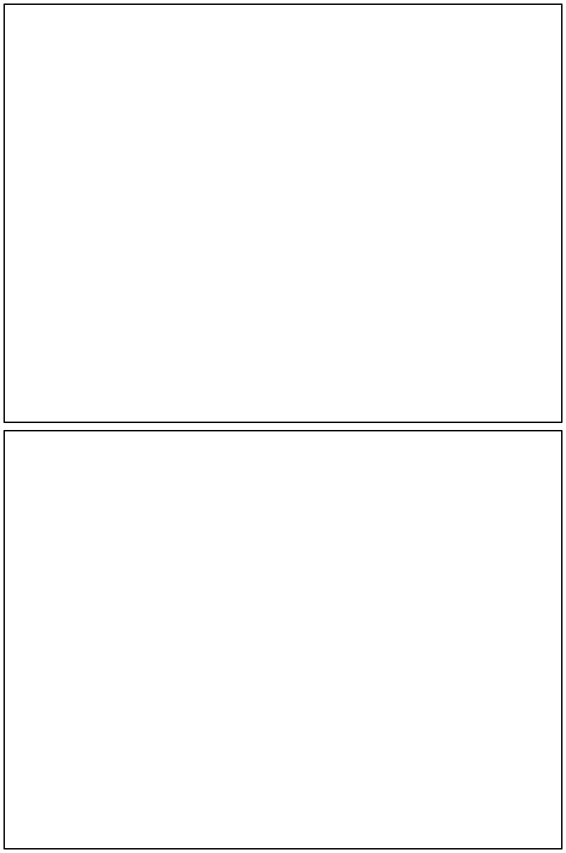 High Quality Blank 2 squares Blank Meme Template