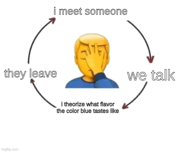 blue | i meet someone; we talk; they leave; i theorize what flavor the color blue tastes like | image tagged in i meet someone we talk they leave | made w/ Imgflip meme maker