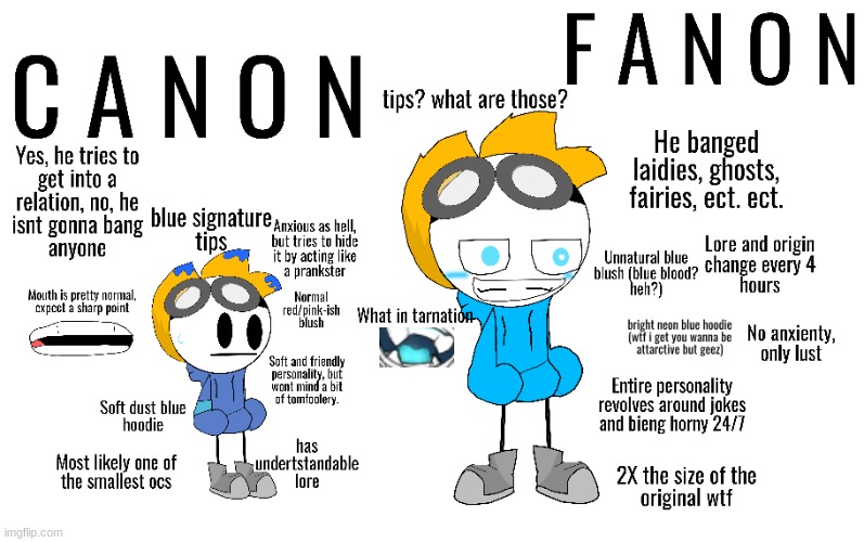 Know the diffrences please | image tagged in canon,vs,fanon | made w/ Imgflip meme maker