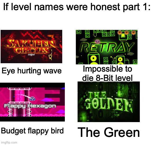 Fax | If level names were honest part 1:; Eye hurting wave; Impossible to die 8-Bit level; Budget flappy bird; The Green | image tagged in geometry dash | made w/ Imgflip meme maker