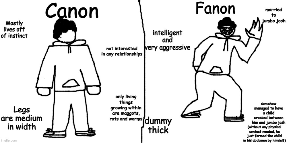 i did the thing sketchy did | (without any physical contact needed, he just formed the child in his abdomen by himself) | made w/ Imgflip meme maker