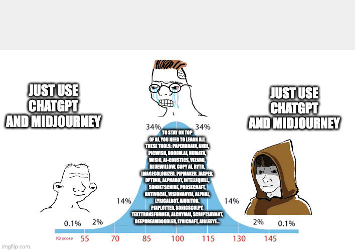 Just use ChatGPT and Midjourney | JUST USE CHATGPT AND MIDJOURNEY; JUST USE CHATGPT AND MIDJOURNEY; TO STAY ON TOP OF AI, YOU NEED TO LEARN ALL THESE TOOLS: PAPERBRAIN, ANDI, PICWISH, BOOOM.AI, HUMATA, WISIO, AI-COUSTICS, VIZARD, BLUEWILLOW, COPY AI, RYTR, IMAGECOLORIZER, PIPMAKER, JASPER, OPTIMO, ALPHABOT, INTELLIQUILL, SONNETSCRIBE, PROSECRAFT, ARTIVOCAL, VISIONARYAI, ALPHAI, LYRICALBOT, AIUDITOR, PIXPLOTTER, SONICSCULPT, TEXTTRANSFORMER, ALCHYMAI, SCRIPTSAVANT, DEEPDREAMDOODLER, LYRICRAFT, AIGLEEYE... | image tagged in midwit memes | made w/ Imgflip meme maker