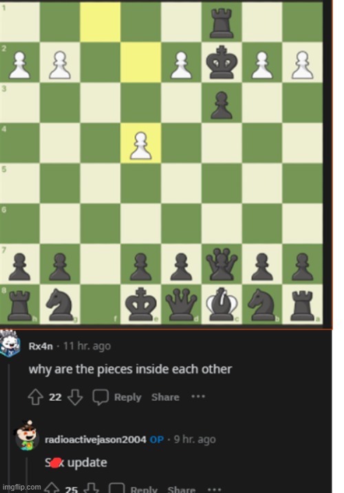 Rare Chess W | made w/ Imgflip meme maker