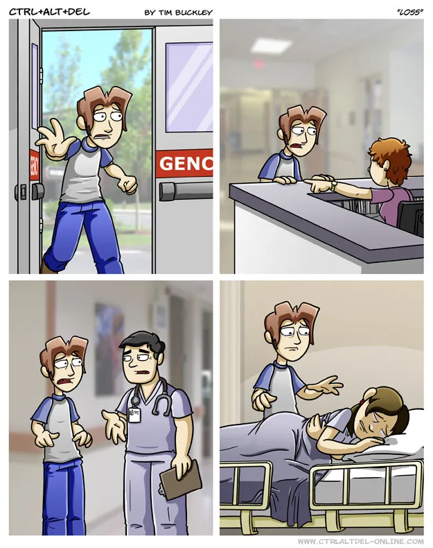 loss comic Blank Meme Template