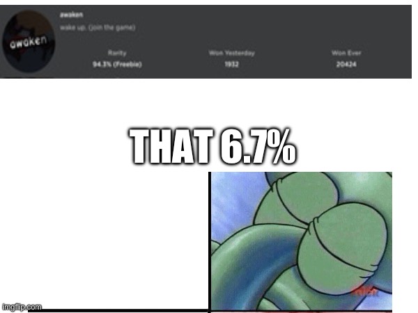THAT 6.7% | image tagged in roblox | made w/ Imgflip meme maker