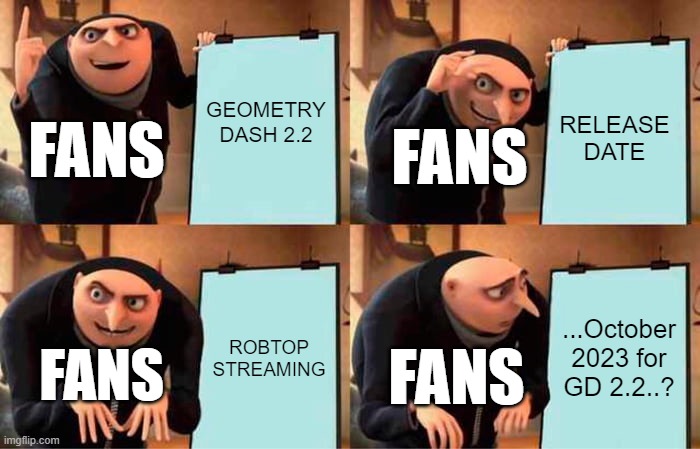 WHY OCTOBER 2023 FOR GD 2.2?? | GEOMETRY DASH 2.2; RELEASE DATE; FANS; FANS; ...October 2023 for GD 2.2..? ROBTOP STREAMING; FANS; FANS | image tagged in memes,gru's plan | made w/ Imgflip meme maker