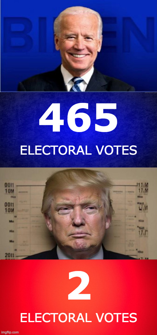My prediction. | 465; ELECTORAL VOTES; 2; ELECTORAL VOTES | image tagged in memes,election 2024,jail bird | made w/ Imgflip meme maker