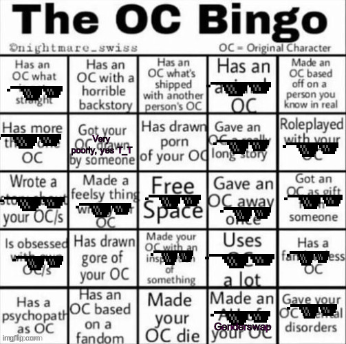 The OC bingo | Very poorly, yes T_T; Genderswap | image tagged in the oc bingo | made w/ Imgflip meme maker