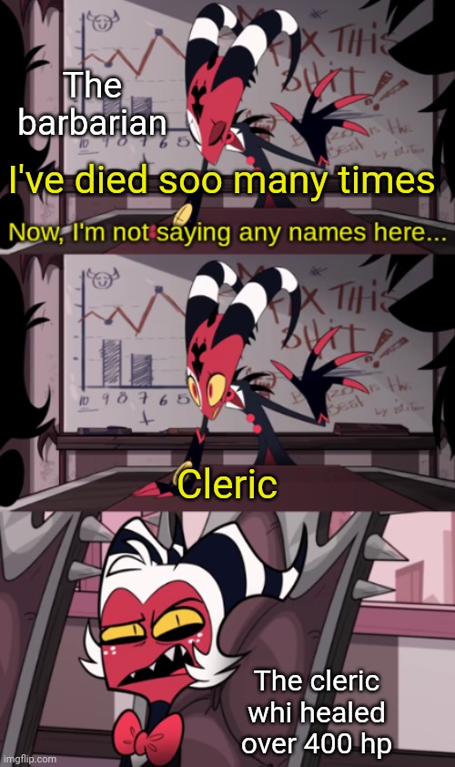 Now, I'm not saying any names here... | The barbarian; I've died soo many times; Cleric; The cleric whi healed over 400 hp | image tagged in now i'm not saying any names here | made w/ Imgflip meme maker