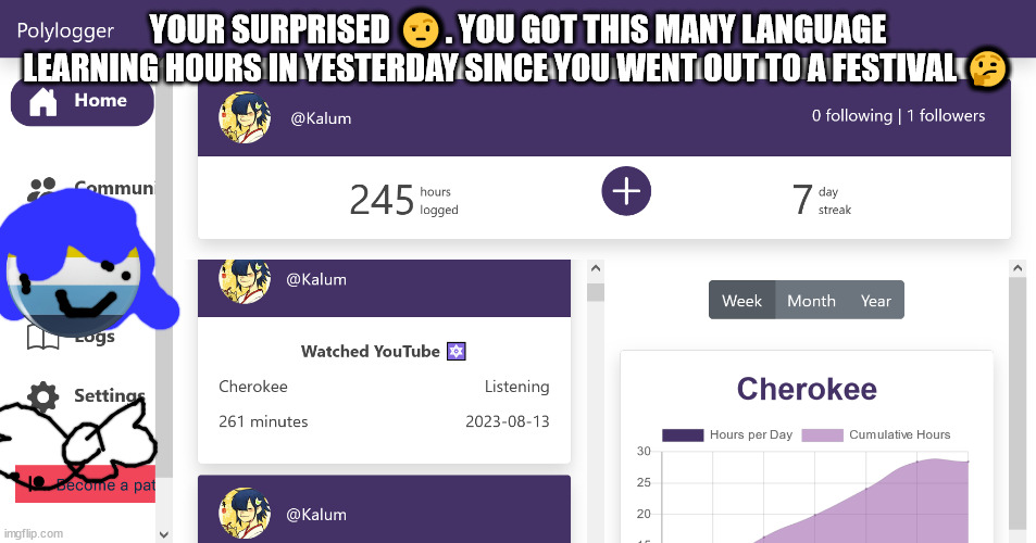 Junadatlow da e means school | YOUR SURPRISED 🤨. YOU GOT THIS MANY LANGUAGE LEARNING HOURS IN YESTERDAY SINCE YOU WENT OUT TO A FESTIVAL 🤔 | image tagged in language learning community,polyglot,language,memes,polylogger meme,polyglot programme | made w/ Imgflip meme maker