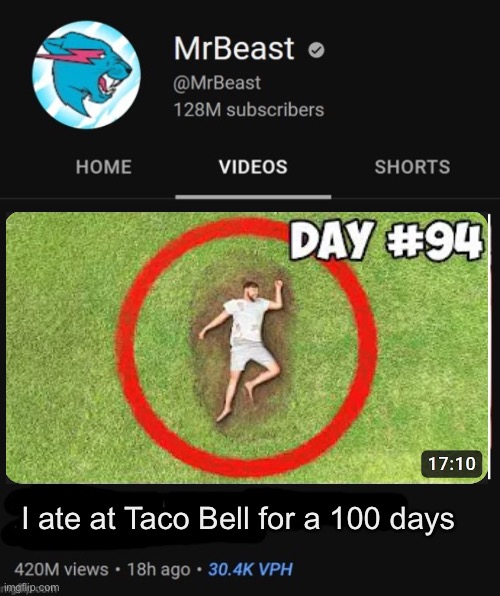 MrBeast thumbnail template | I ate at Taco Bell for a 100 days | image tagged in mrbeast thumbnail template | made w/ Imgflip meme maker