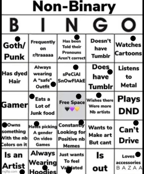 When there are only 2 genders you can pick in a video game i usually go with male | image tagged in non-binary bingo | made w/ Imgflip meme maker