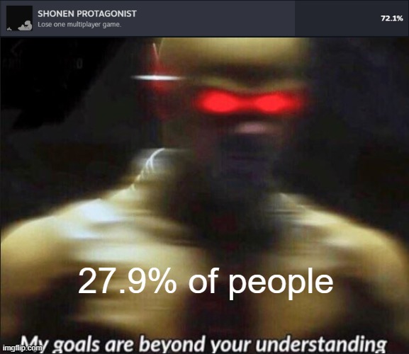 Like, how? (Unless they do single player) | 27.9% of people | image tagged in my goals are beyond your understanding | made w/ Imgflip meme maker