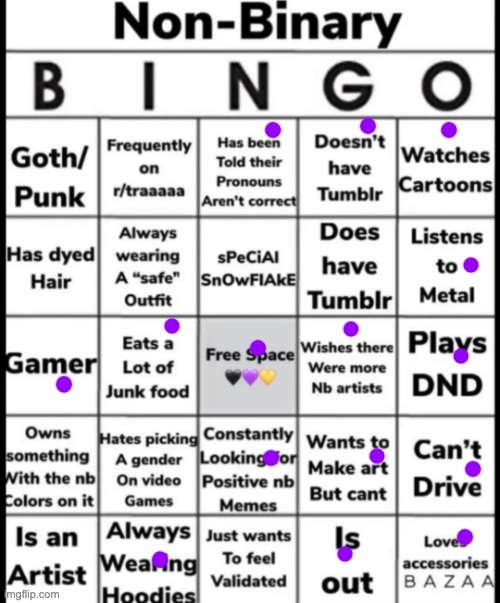 I got a double bingo lol | image tagged in non-binary bingo,lgbtq | made w/ Imgflip meme maker