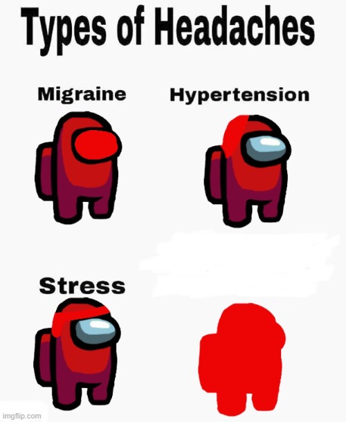 Among us types of headaches | image tagged in among us types of headaches | made w/ Imgflip meme maker