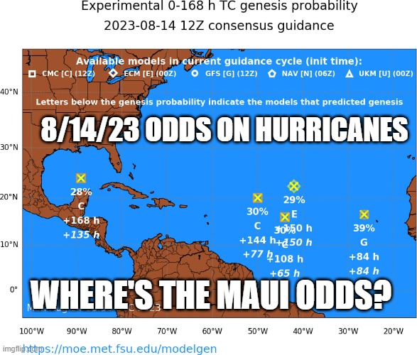 Las Vegas Hurricane Odds | 8/14/23 ODDS ON HURRICANES; WHERE'S THE MAUI ODDS? | image tagged in las vegas hurricane odds | made w/ Imgflip meme maker