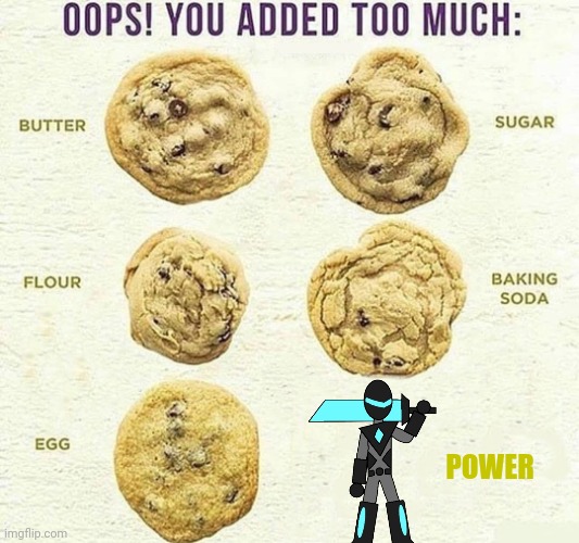 Oops, You Added Too Much | POWER | image tagged in oops you added too much | made w/ Imgflip meme maker