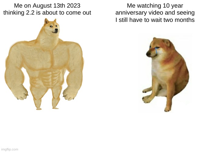 Me Waiting For 2.2 | Me on August 13th 2023 thinking 2.2 is about to come out; Me watching 10 year anniversary video and seeing I still have to wait two months | image tagged in memes,buff doge vs cheems | made w/ Imgflip meme maker