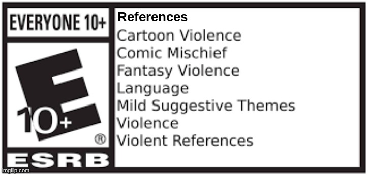 References | made w/ Imgflip meme maker