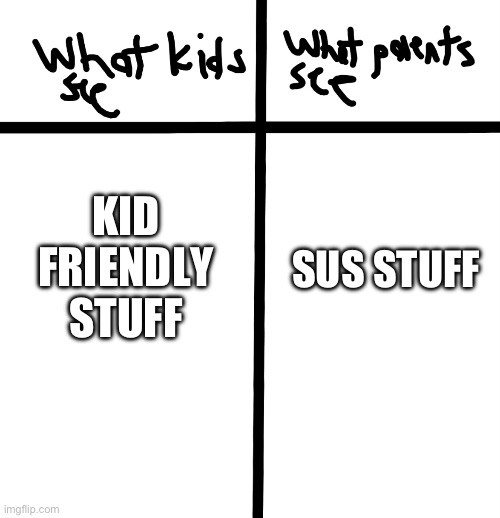 I’m too lazy to add images | SUS STUFF; KID FRIENDLY STUFF | image tagged in kids vision vs parents vision | made w/ Imgflip meme maker